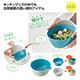水切りざる＆ボウルセット